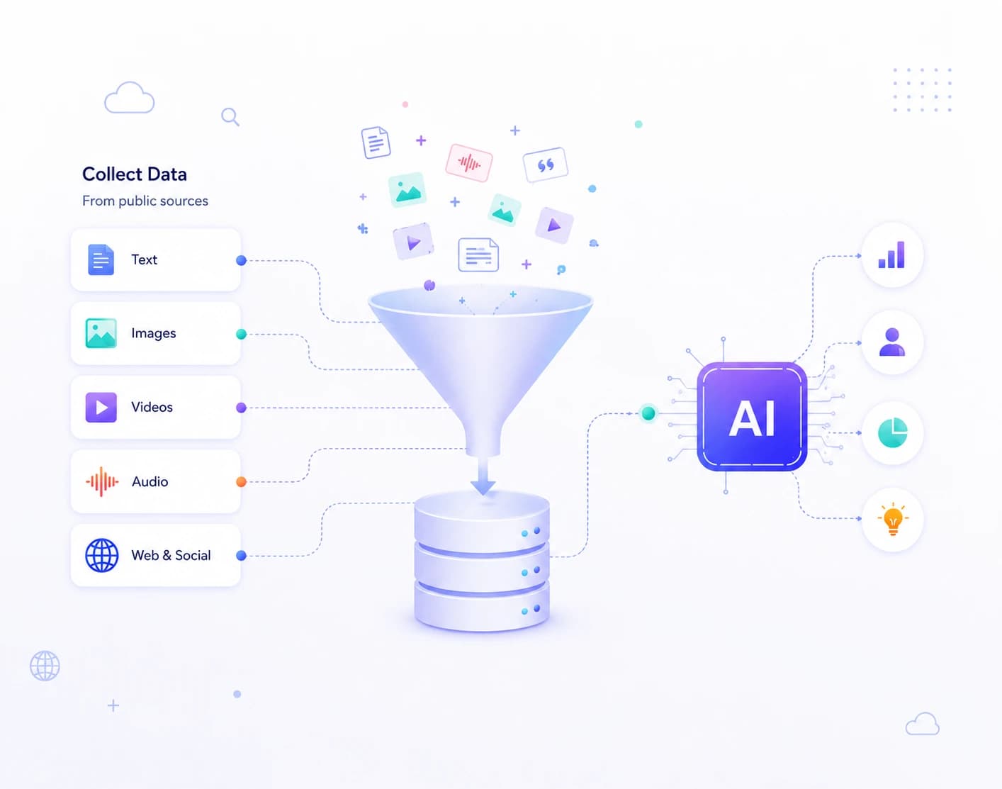 AI Agency & Technology HTML Template