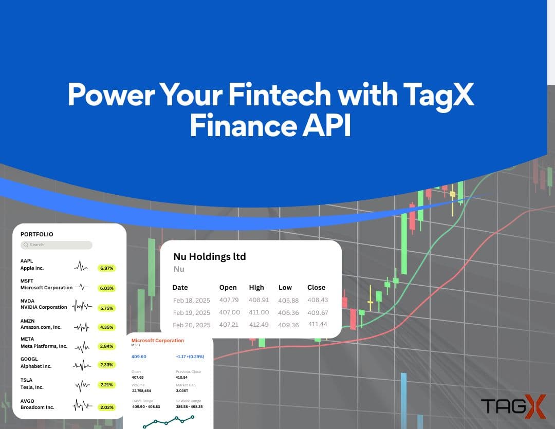 Stock Market APIs: A Must-Have for Every Fintech Startup