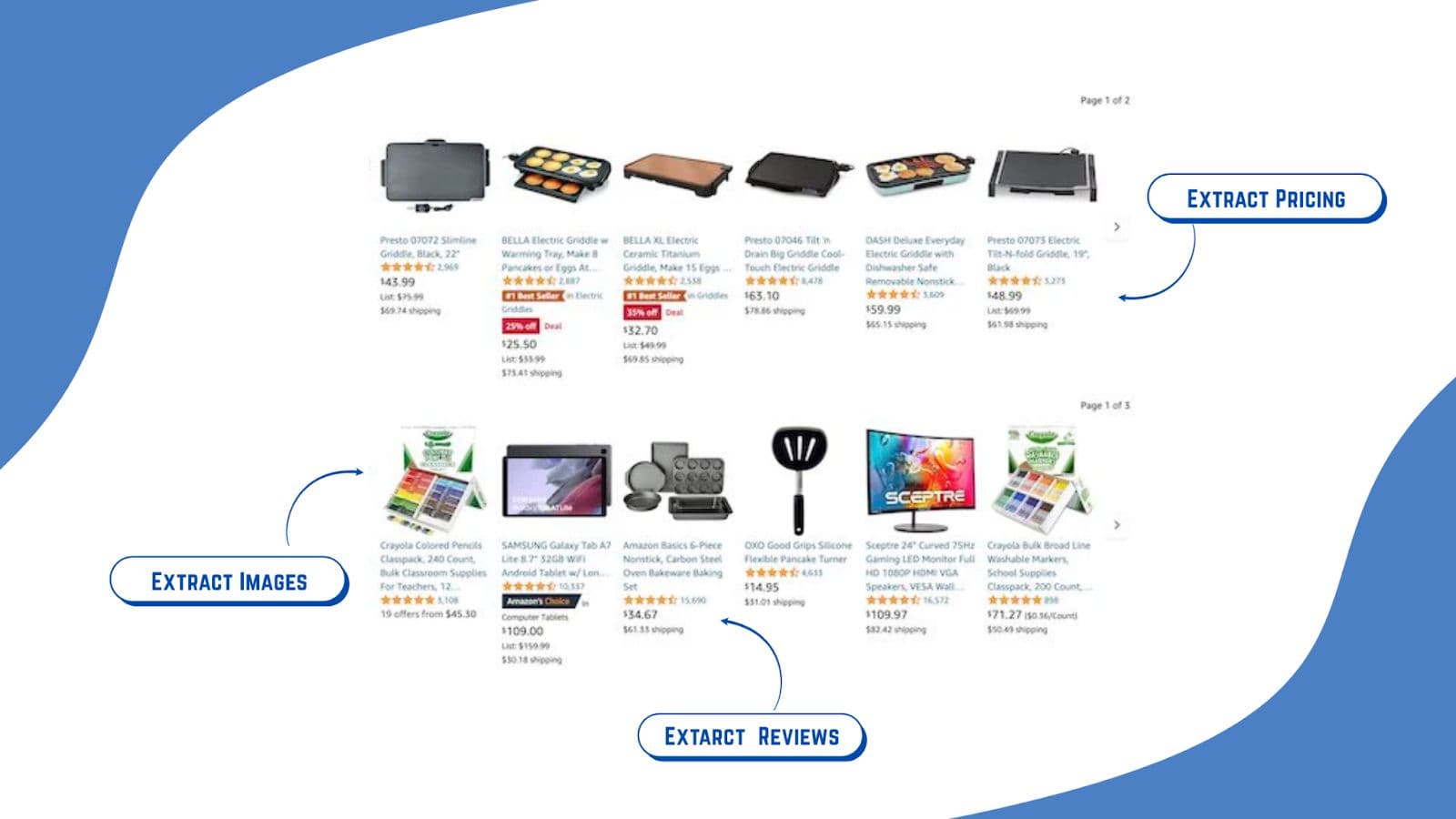How to Use an Amazon Scraper for Efficient Retail Market Research