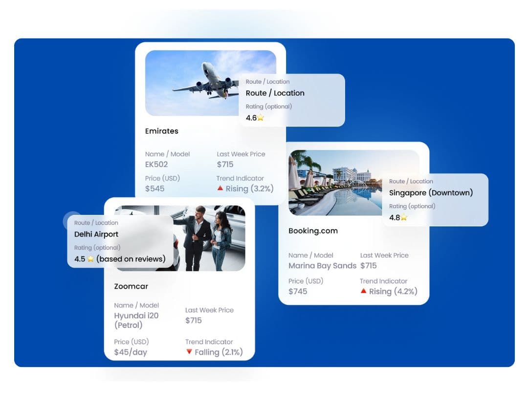 Travel Analytics: How to Use Data to Analyze Travel Trends