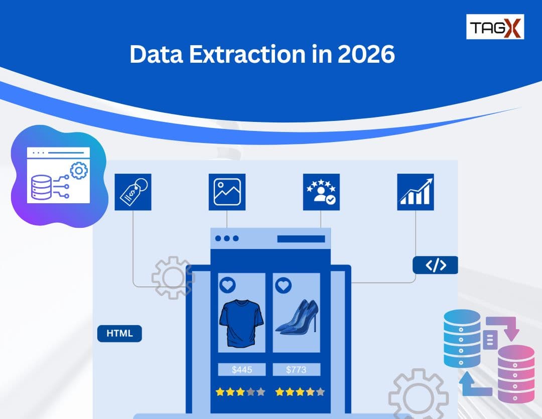 Top Data Extraction & Web Scraping Companies in 2026