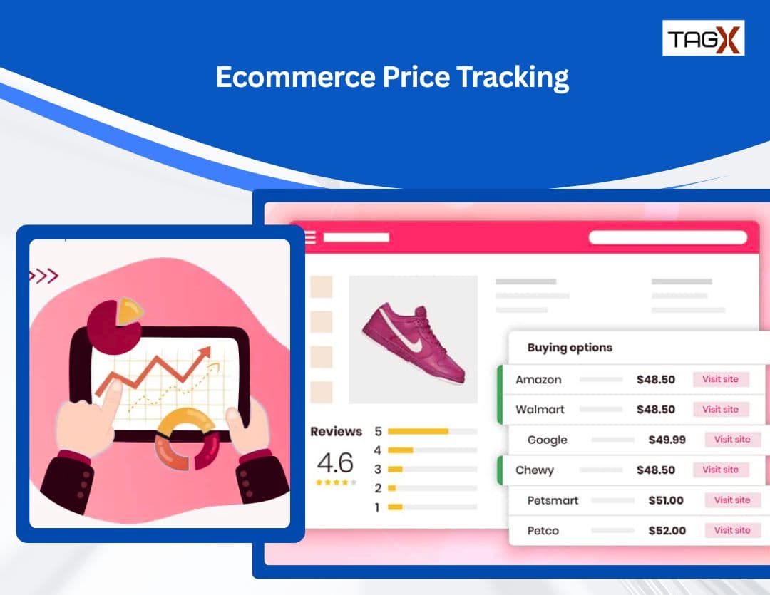 Which Platforms Offer Real-Time Competitor Price Tracking Services?