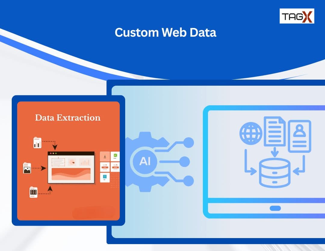 Which web scraping companies offer custom data extraction solutions