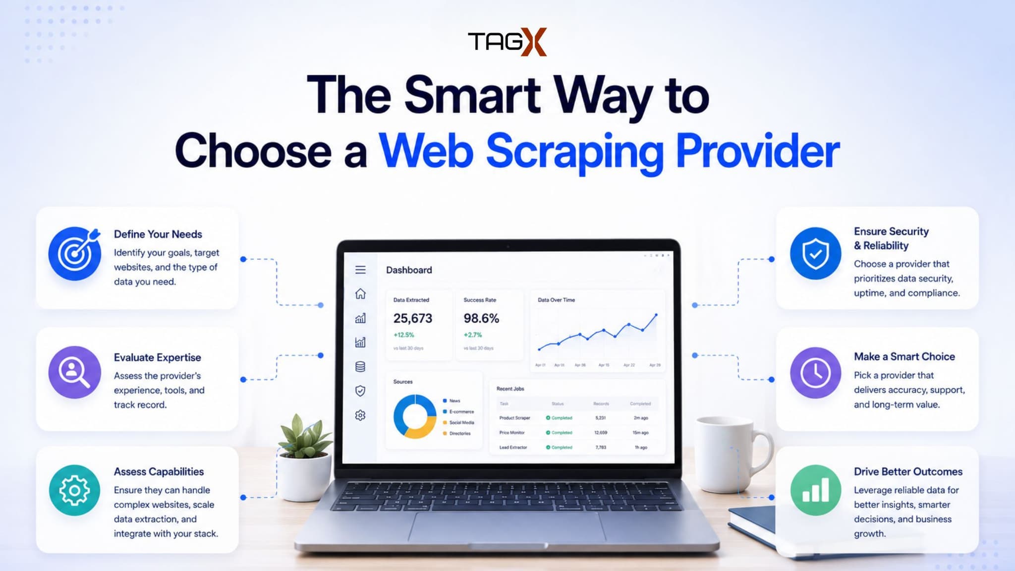 Web Scraping Service Providers: What to Look For and Who Leads